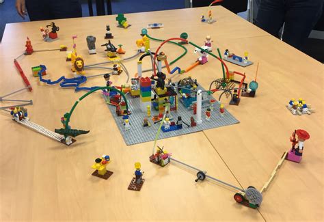Lego Serious Play Dhcp Consulting