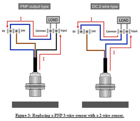 Power to switch box #1, switch box #1 to light, light to switch box #2. analog - 2 Wire DC Inductive Proximity Switch - Electrical Engineering Stack Exchange