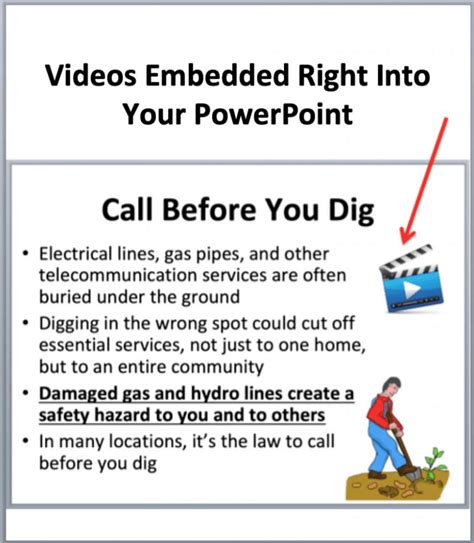 Electrical Safety Lesson Plan For 6th 8th Grade Lesso