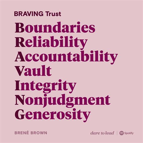Brené Brown Were Back With Part 2 Of Our Dare To Lead