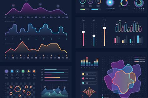 The Importance of Data Visualization in Business Intelligence | by Ifabiyi Mayowa | Jul, 2020 ...