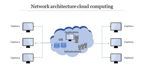 View Cloud Network Diagram Pics Best Diagram Images