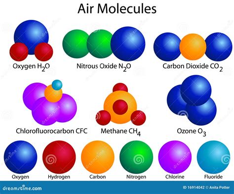 Chlorofluorocarbon Clipart And Illustrations