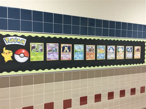 Pokemon Bulletin Board Classroom Themes Pokemon Classroom Decorations