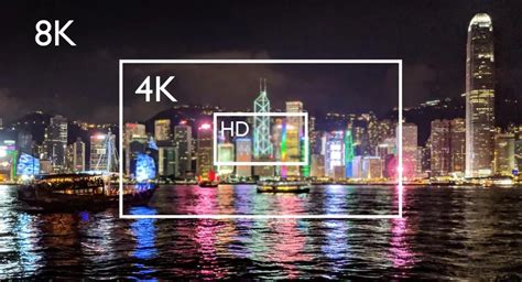 How Many Megapixels Is 4k Resolution Detailed Overview