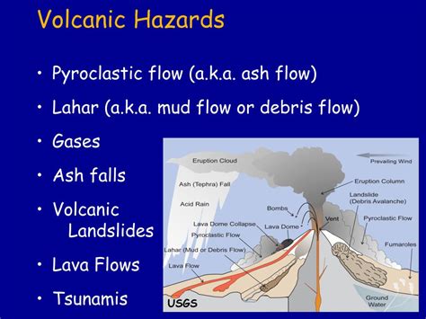 Ppt Part 4 Volcanic Hazards And Monitoring Powerpoint Presentation
