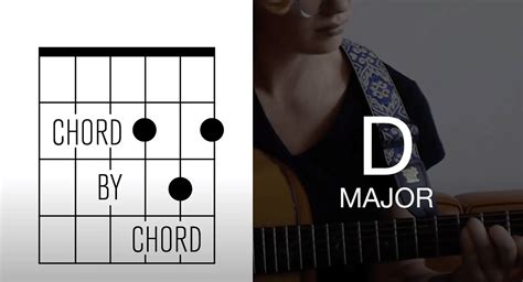 Learn To Play D Major Chords Up And Down The Neck Chord By Chord