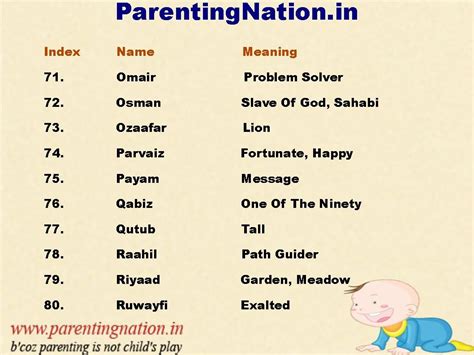 There are total 17 hindi meaning and definitions have been listed for the english word 'baby'. Here You Can Find Large Collection Of Muslim Baby Boy Name ...