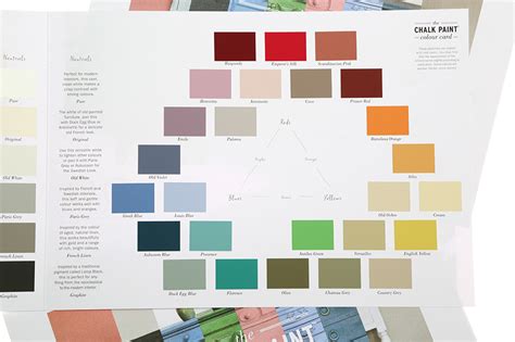 Annie Sloan Chalk Paint Colour Card Annie Sloan BEDECOR Free Coloring Picture wallpaper give a chance to color on the wall without getting in trouble! Fill the walls of your home or office with stress-relieving [bedroomdecorz.blogspot.com]