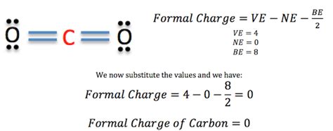 Formal Charge Formula Shortcut