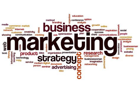 Unit 2 Marketing Plan Lo1 Explain The Role Of Marketing And How It