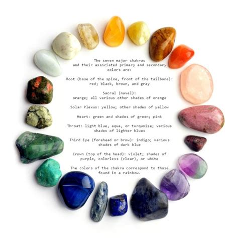 Bodyspirtitual Crystal Powers And Meanings