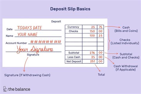 No more ordering deposit slip forms no more handwriting another one. Regions Bank Deposit Slip Template in 2020 (With images ...