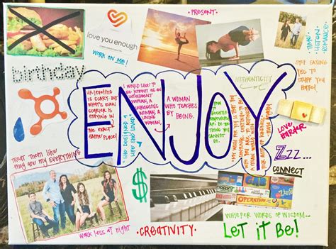 Vision Boards Work Vision Boards Seem Like Complete Bs By Sean Pan