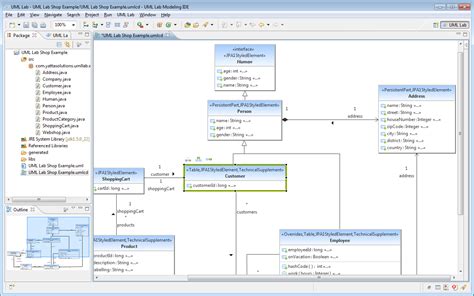 34 Create Sequence Diagram In Eclipse Caelansommer