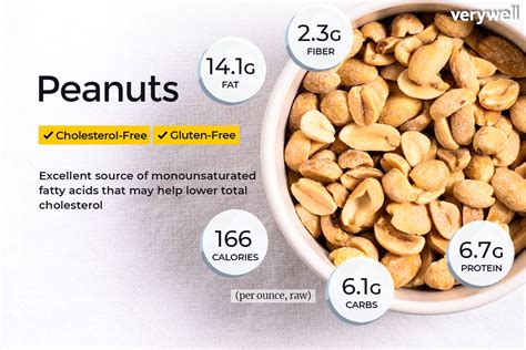 There are 196 calories in 1 ounce of pecans. Peanut Nutrition Facts: Calories and Health Benefits