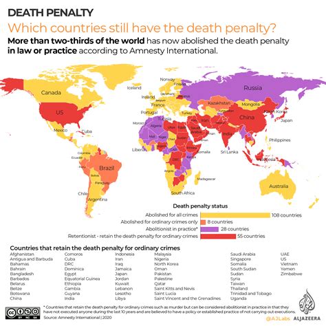 Infographic Which Countries Still Have The Death