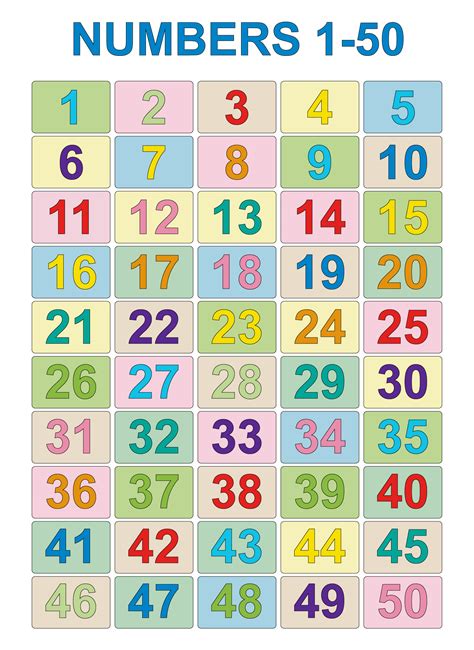 Printable Number Chart 1 50 Printable Numbers Free Printable Numbers