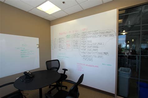 Small Conference Space With Whiteboard Walls Conference Room Design
