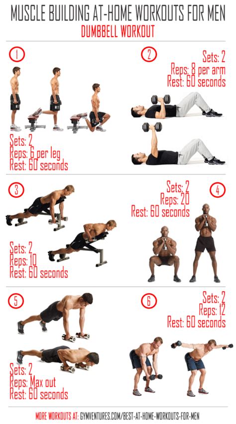 At Home Workouts For Men 10 Muscle Building Workouts Home Workout