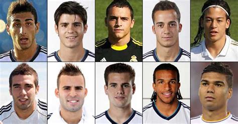 Top 10 Real Madrid youth players