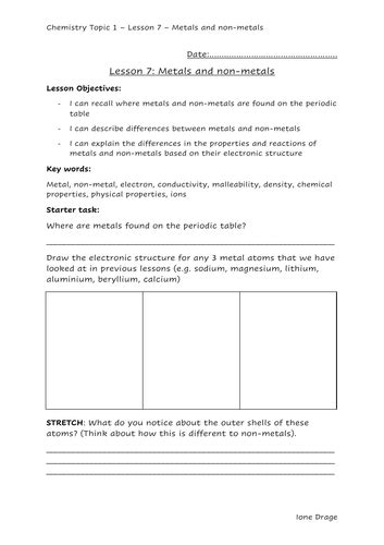 Topic 1 Lesson 7 Metals And Non Metals Teaching Resources