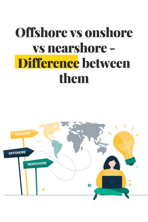 Offshore Vs Onshore Vs Nearshore Difference Between Them Time Management Skills Management
