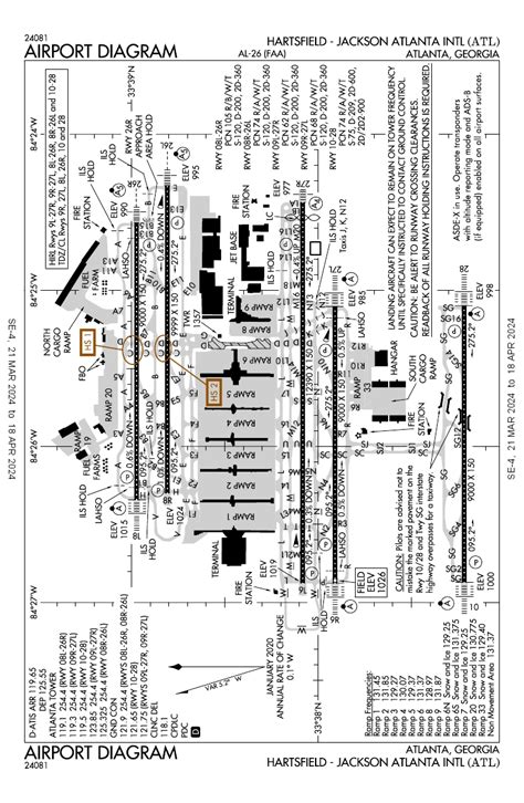 Katlhartsfield Jackson Atlanta International General Airport Information