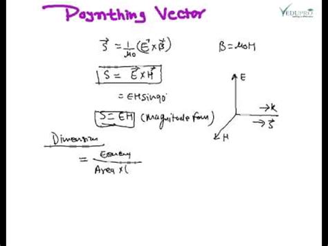 Poynting Vector, Poynting Vector Lecture - YouTube