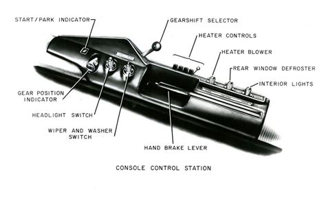 Interior Of A 1963 Chrysler Turbine Photo Courtesy Of Caranddriver