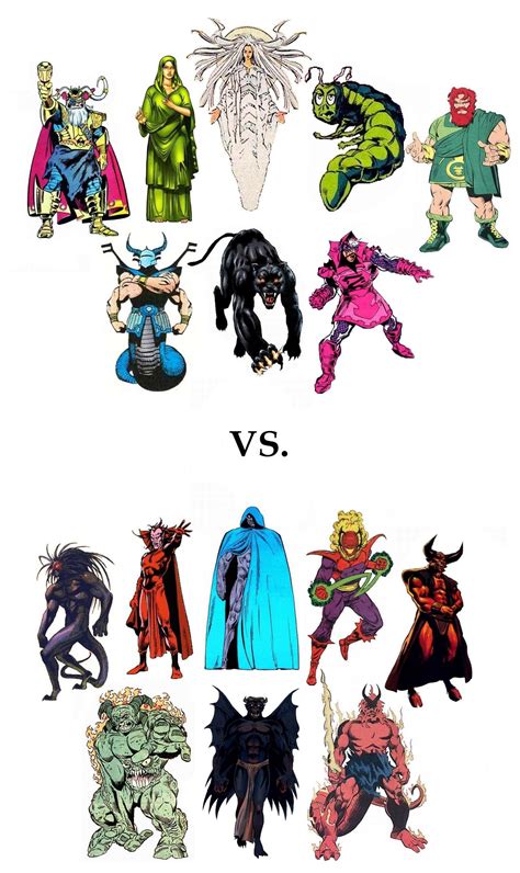 Enmities of the past will be settled in this new lifetime. Gods vs. Demons - Battles - Comic Vine