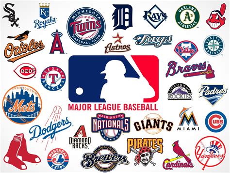 MLB Logo Wallpapers - Top Free MLB Logo Backgrounds - WallpaperAccess