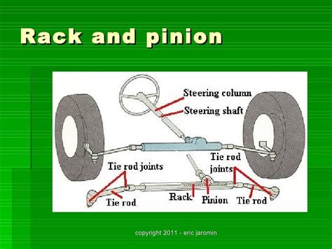 Steering Systems