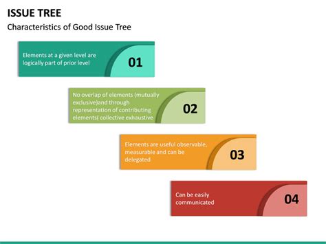 Issue Tree Powerpoint Template Sketchbubble