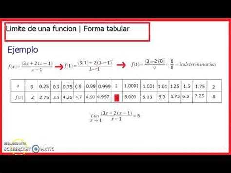 Limite de una función Forma tabular Tabla de valores YouTube