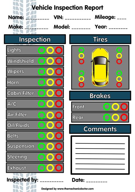 Car Checklist Inspection Checklist Vehicle Inspection Checklist