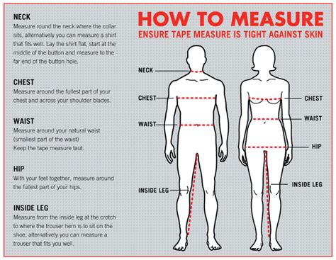 Sizing