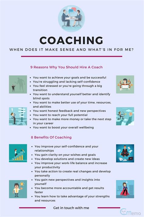 Why Consider Coaching At All Happy Habits