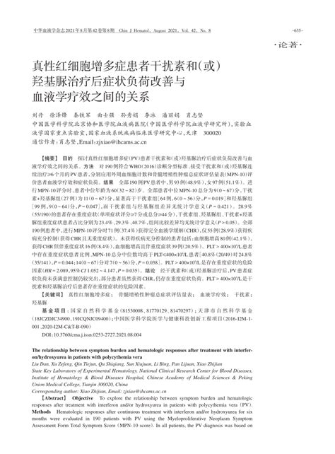 PDF The Relationship Between Symptom Burden And Hematologic Responses