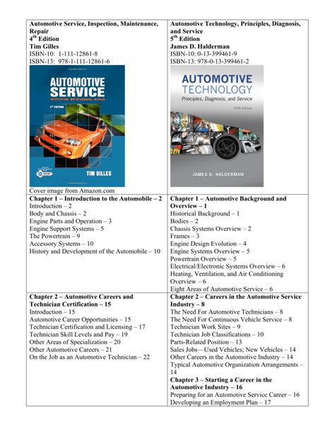 Automotive Technology 4th Edition Answer Key Technology