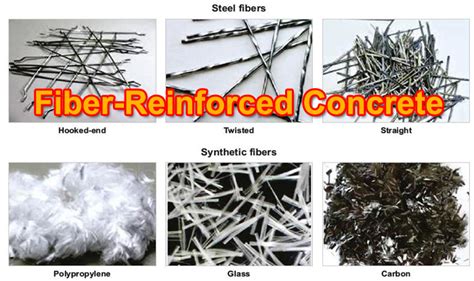 Fibre Reinforced Concrete FRC Advantage Uses And Types ConstructUpdate Com