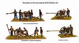 What Was The Range Of Civil War Artillery