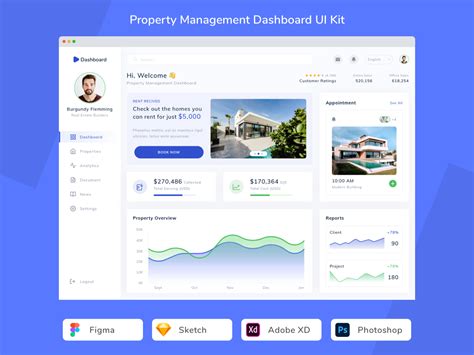 Property Management Dashboard Ui Kit Uplabs