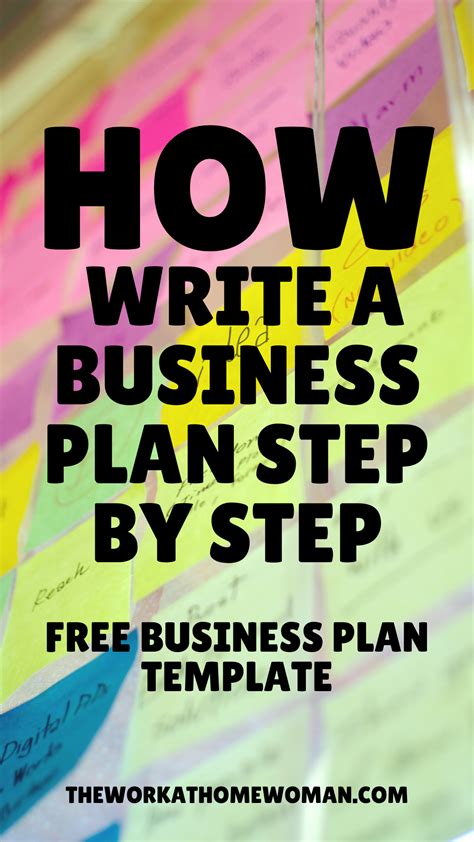 How To Write A Business Plan Step By Step Free Business Plan Template