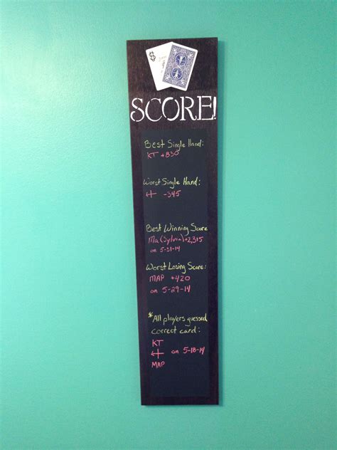 Shelf Turned Into Chalkboard Scoreboard Chalkboard Spray Paint