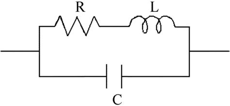 Equivalent Circuit Of The Inductor Where R L And C Refer To Download Scientific Diagram