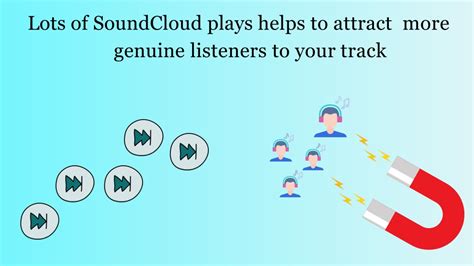 Ppt How To Get More Soundcloud Plays For Your Tracks Powerpoint