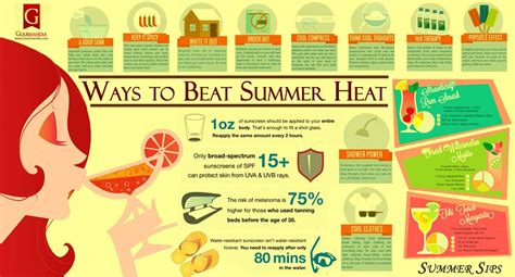 Summer Is Approaching Fast Here Are Some Ways To Beat The Summer Heat