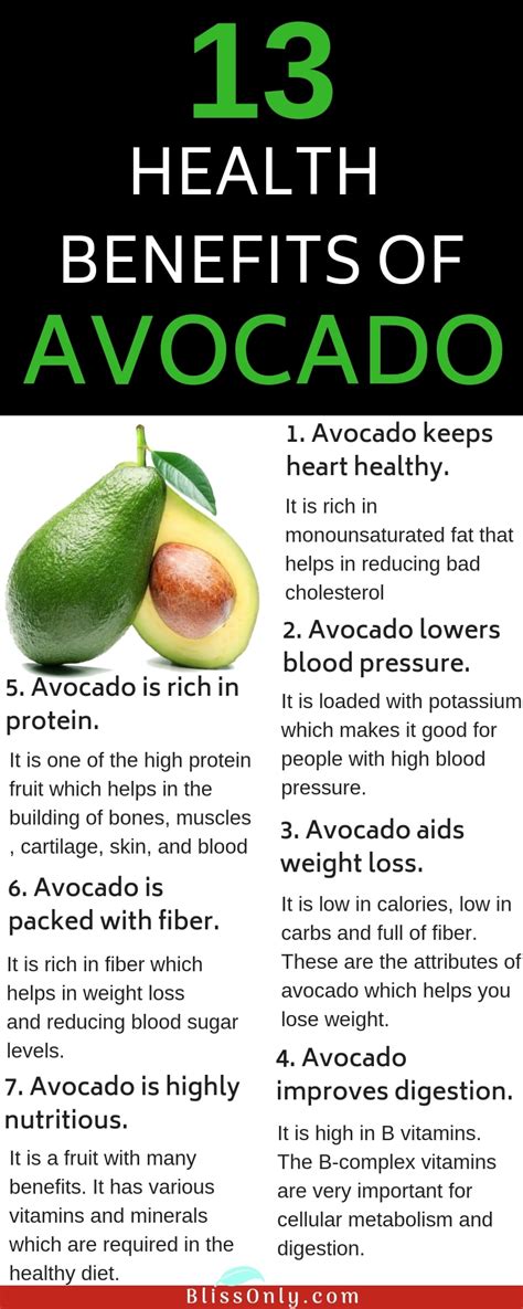 13 Health Benefits Of Avocado Blissonly