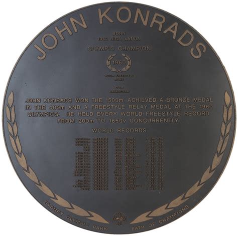 John konrads on wn network delivers the latest videos and editable pages for news & events, including entertainment, music, sports, science and more, sign up and share your playlists. 2000 Sydney Olympics: Sydney… - The John Konrads ...